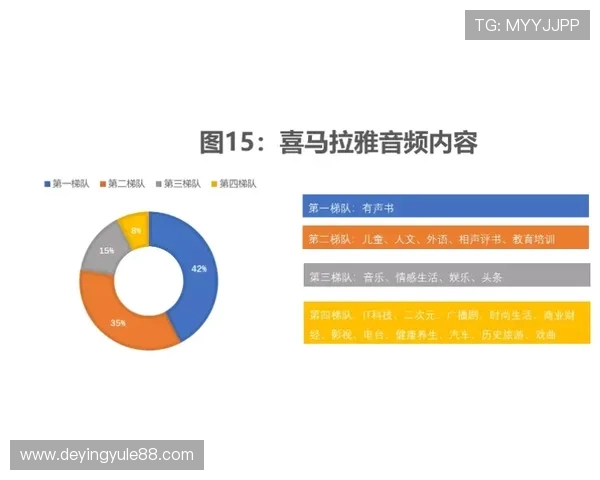 德赢在线注册平台注册流程优化提升用户体验与注册成功率